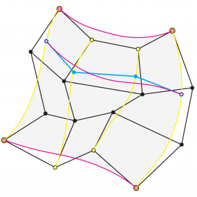 Figure 9: Bézier Surface